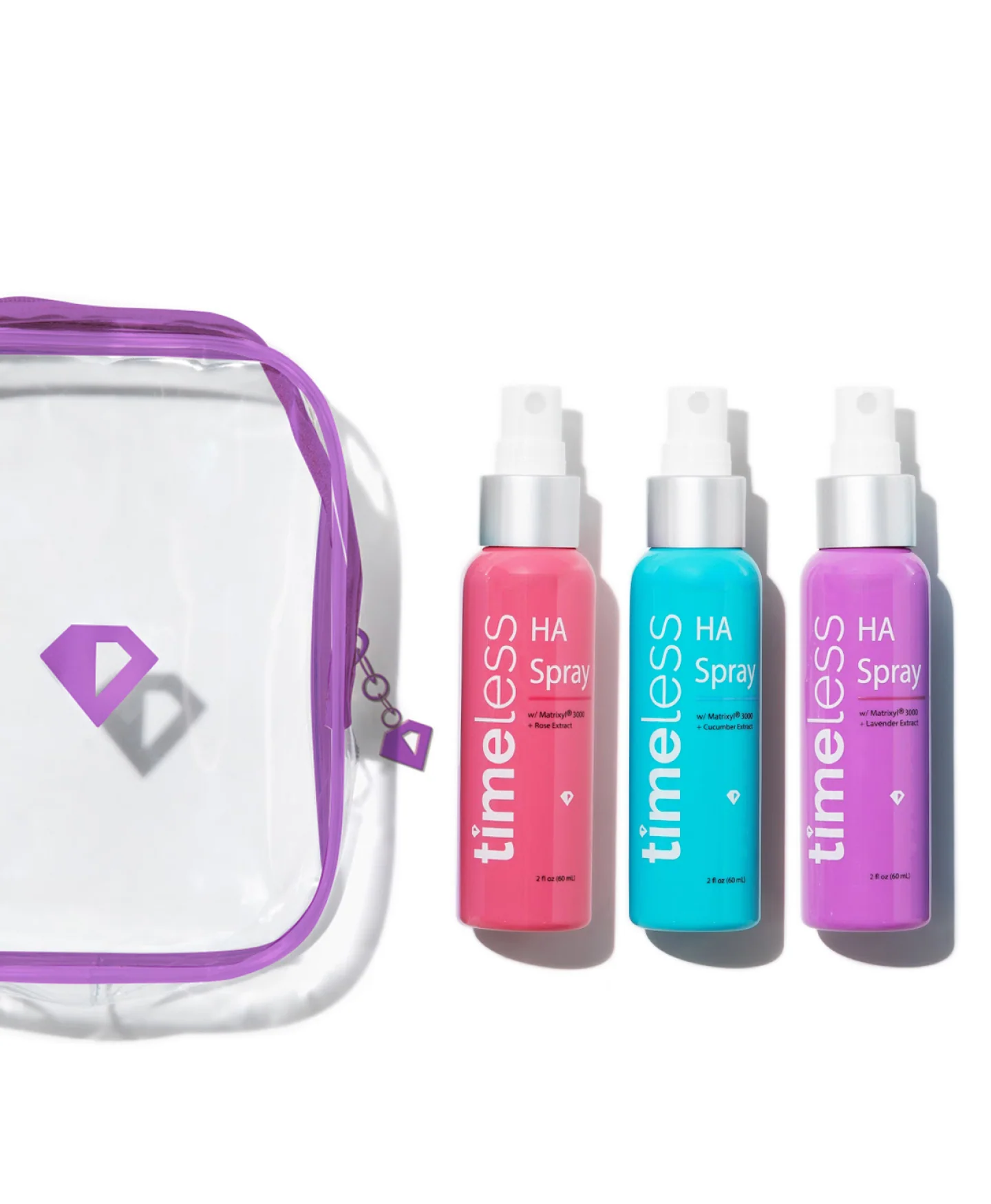 Top Skin Care Products Under $20