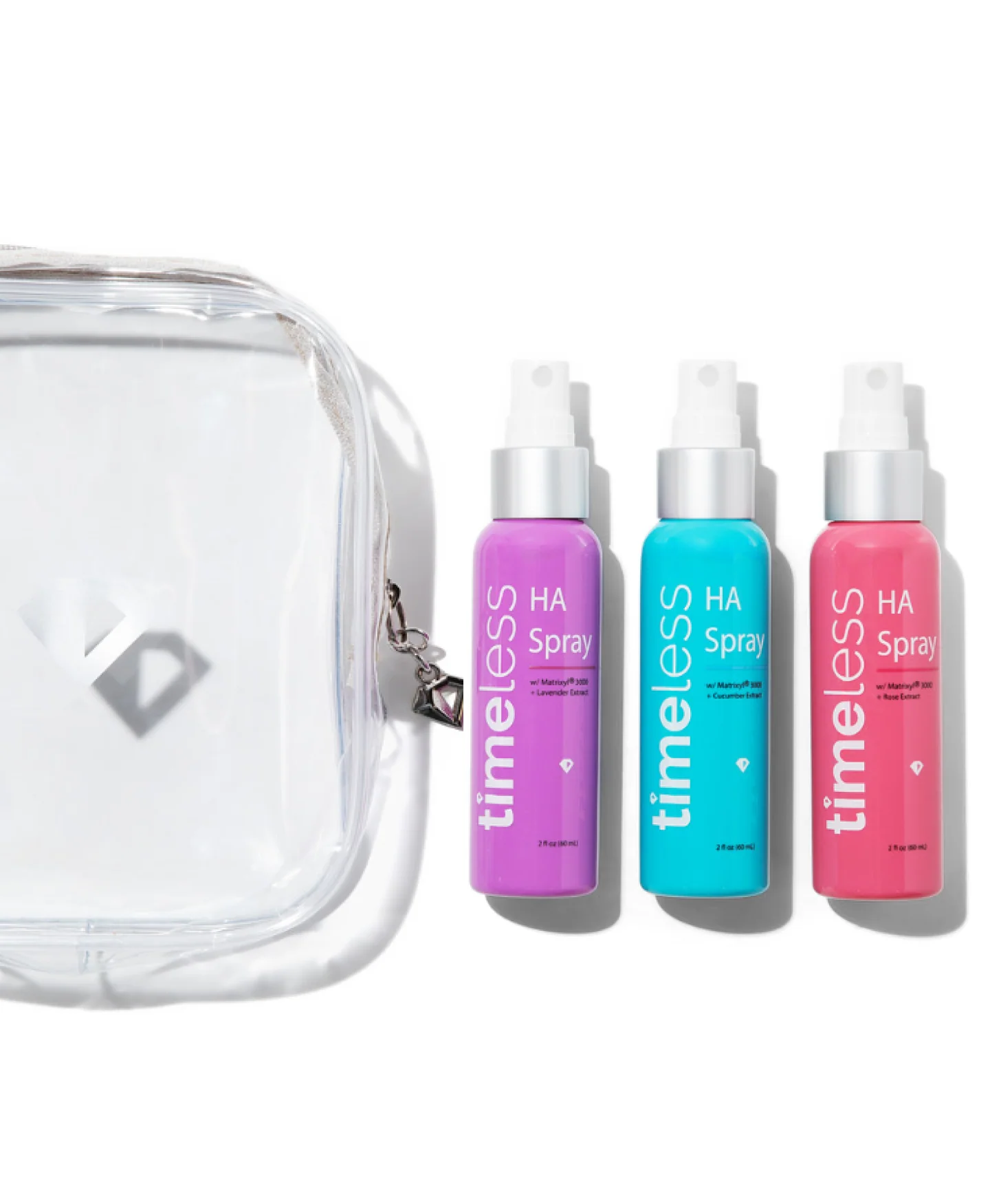 All Skin Care Products